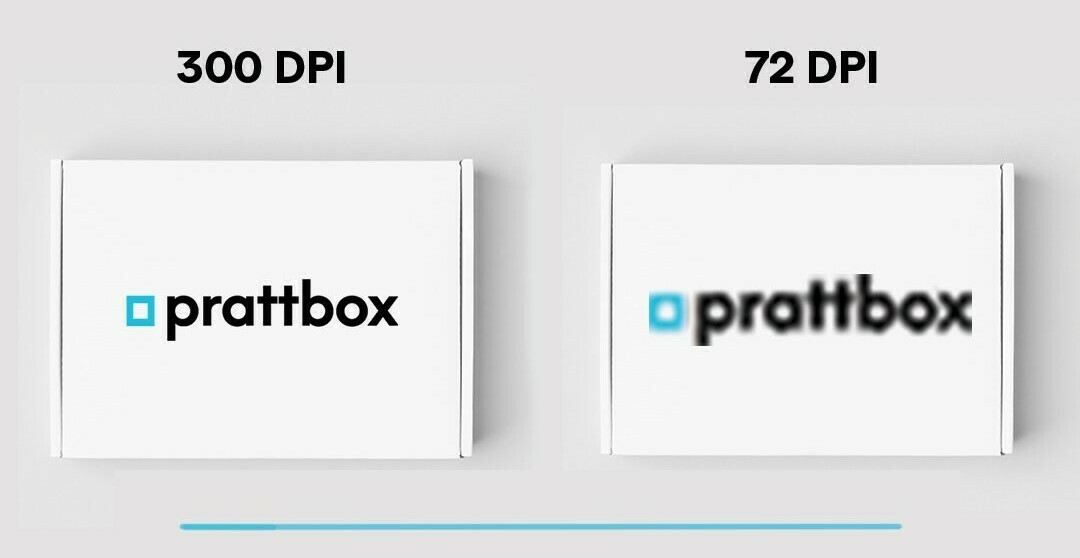 300 DPI, or Dots Per Inch, Is Best For Custom Printing